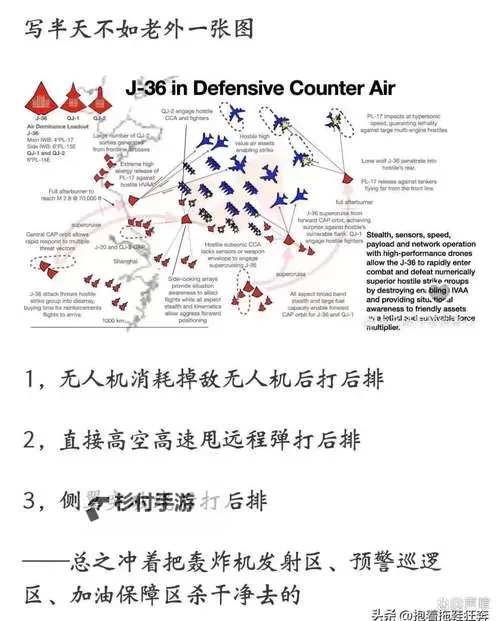 战区2飞机怎么降落:详细操作指南与注意事项图1