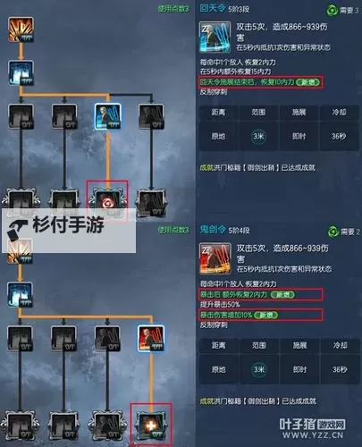 剑灵剑士哪个流派厉害?最强流派全面解析图1