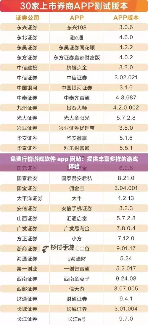 打造便捷交易体验:免费行情网站app入口全攻略图1
