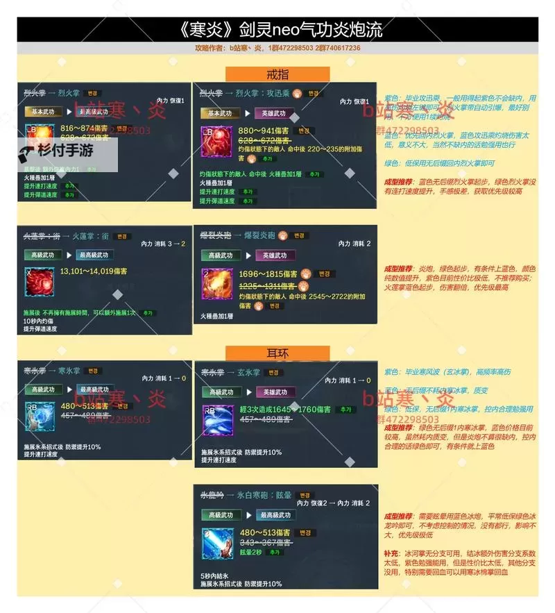 剑灵三系职业排名最新分析:最强职业全解析图1