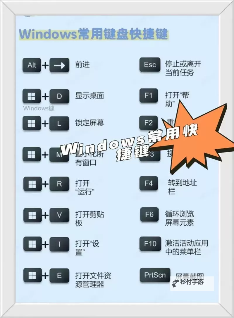 掌握驭龙术快捷键:提升操控效率的秘籍图1