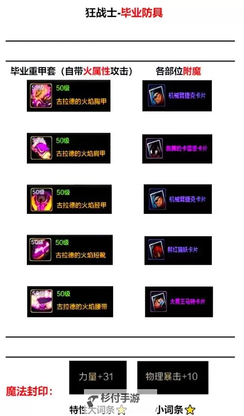 狂战105级装备选择指南:最强装备搭配解析图2
