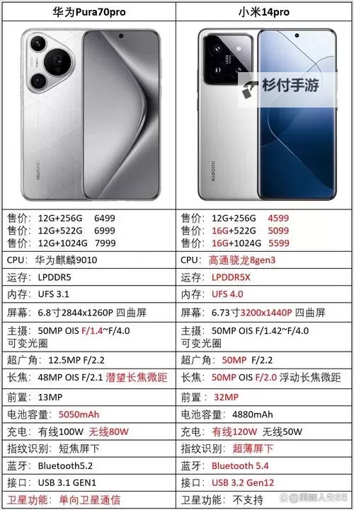 【推荐】1024手机旧版详解与使用指南图1