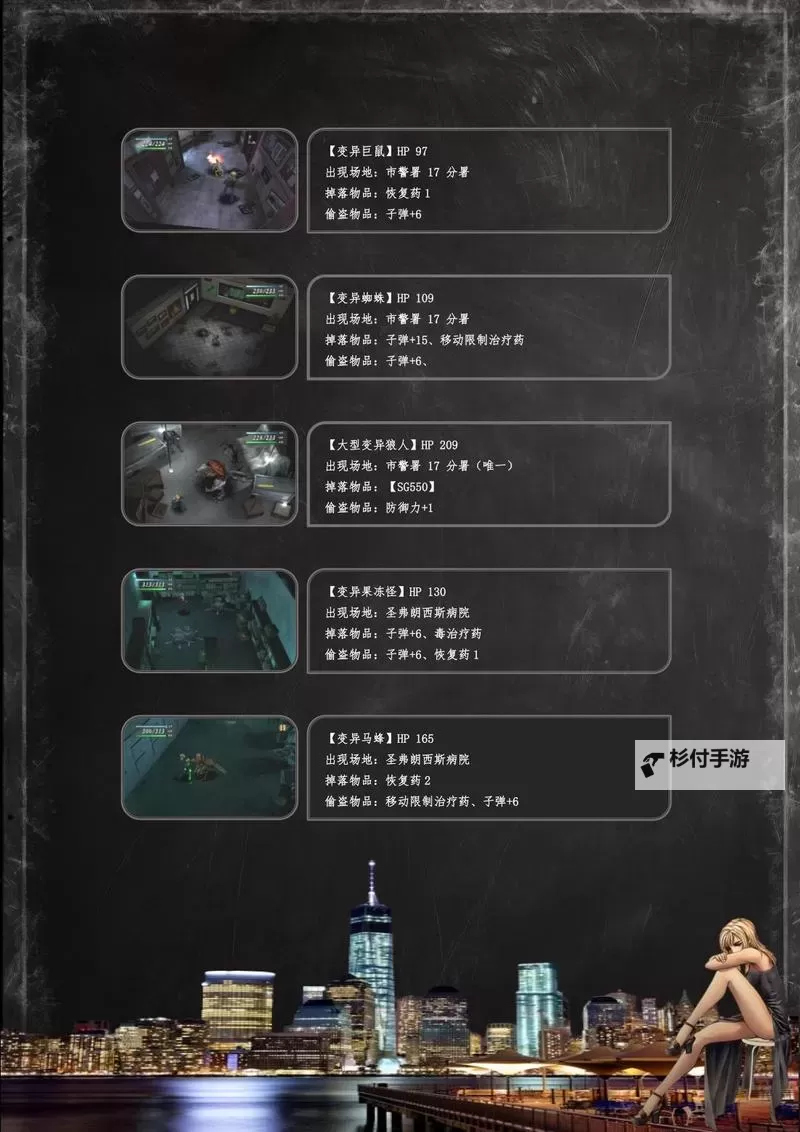 寄生前夜1一周目存档如何用:详细操作指南图2