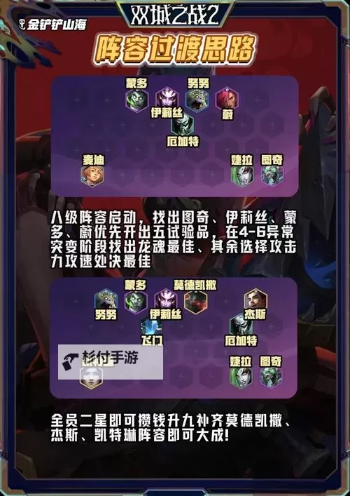 炼金龙魂最强搭配攻略:打造最强战斗组合的秘技图1