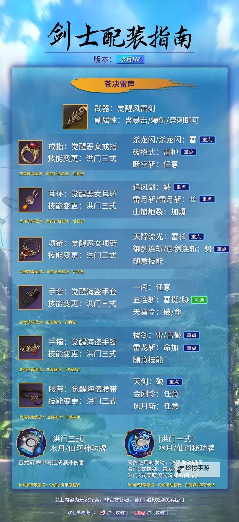 剑灵剑士哪个流派厉害?最强流派全面解析图2