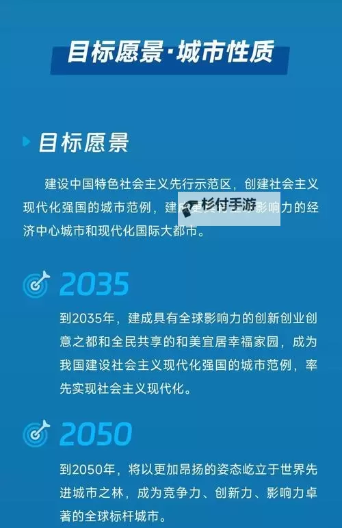 迈向未来:全面解析社区5X发展的创新动力图1
