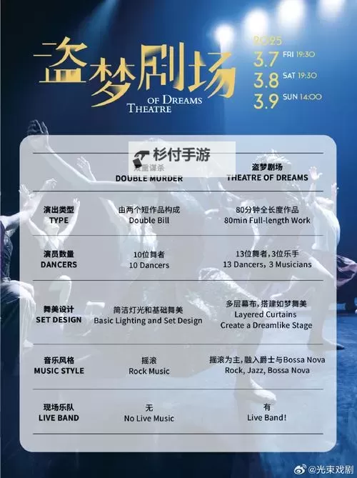 打造震撼视听体验:高端大气舞团名字精选推荐图1
