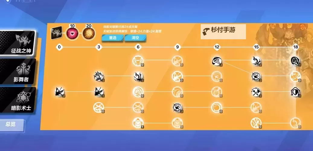火炬之光无限宾技能搭配攻略:打造最强战斗组合指南图1