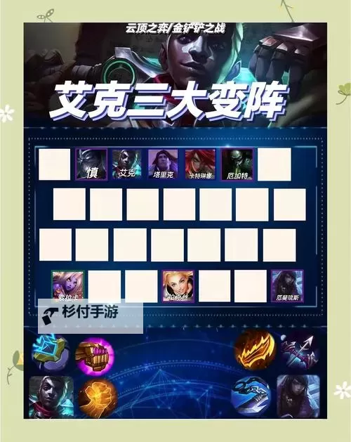 云顶之弈源计划艾克:未来战场的科技先锋图1