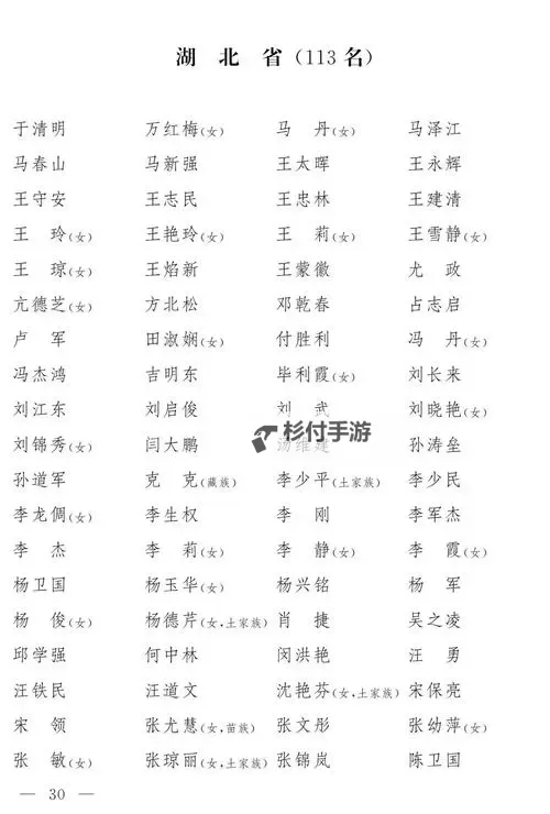 中国人大代表名单：最新公布信息一览图2