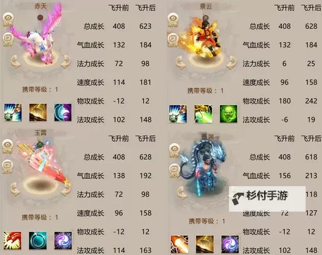 问道法宝成就大全:全面攻略与获得指南图2