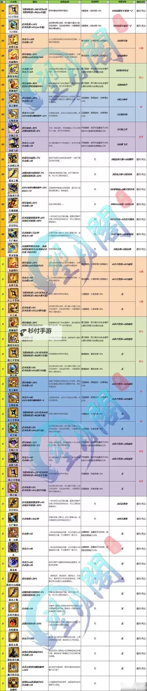 热血无赖mod全攻略:提升游戏体验的最佳修改教程图2