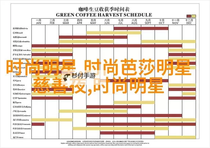 炫舞手游怎么刷经验技巧:快速提升等级的实用方法图1