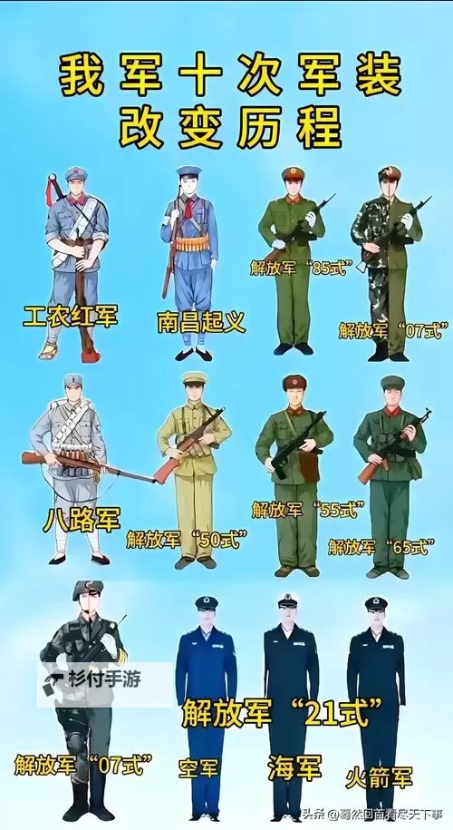 60怀旧服军装最佳职业选择指南:打造最强军魂图1