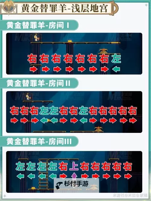 探索无限冒险:地牢猎手5最新版本全攻略指南图2