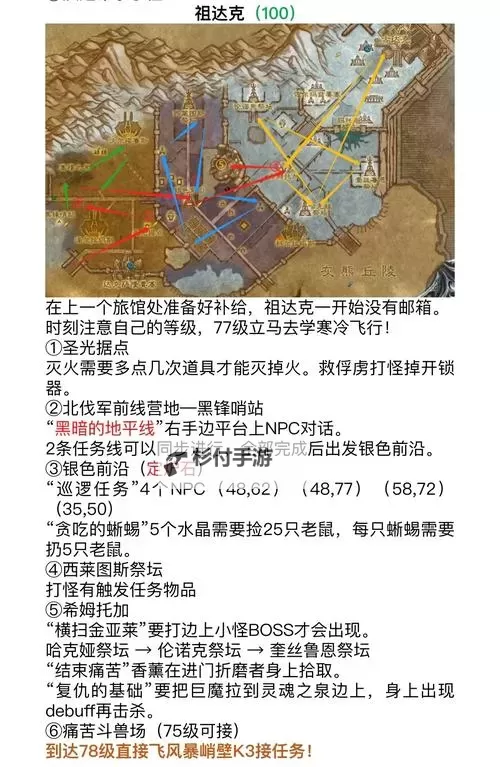 《WOW声望顺序详解:升阶攻略与最佳提升路线》图1