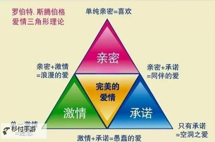 探索99九九热久久:激情与热情的永恒魅力图1