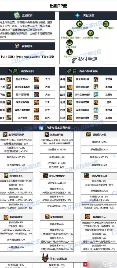 狂战105级装备选择指南:最强装备搭配解析图1