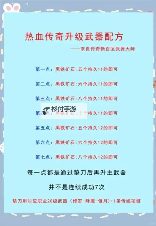 强化12锻造8武器怎么改增幅:提升武器性能的实用指南图2