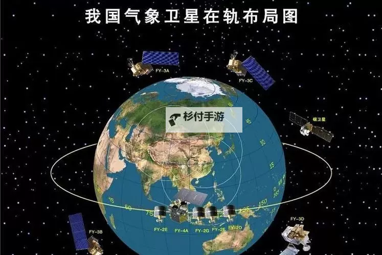 中国成功发射风云三号05星 创新气象预警能力图1
