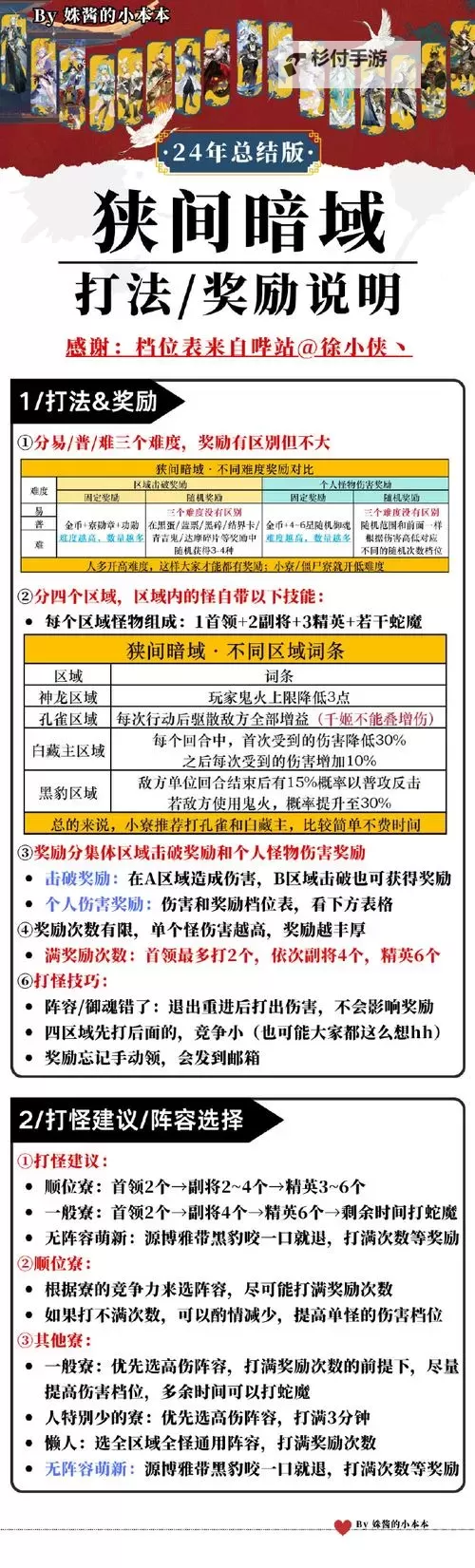 战士多少级可以打白野猪:等级要求详解图1