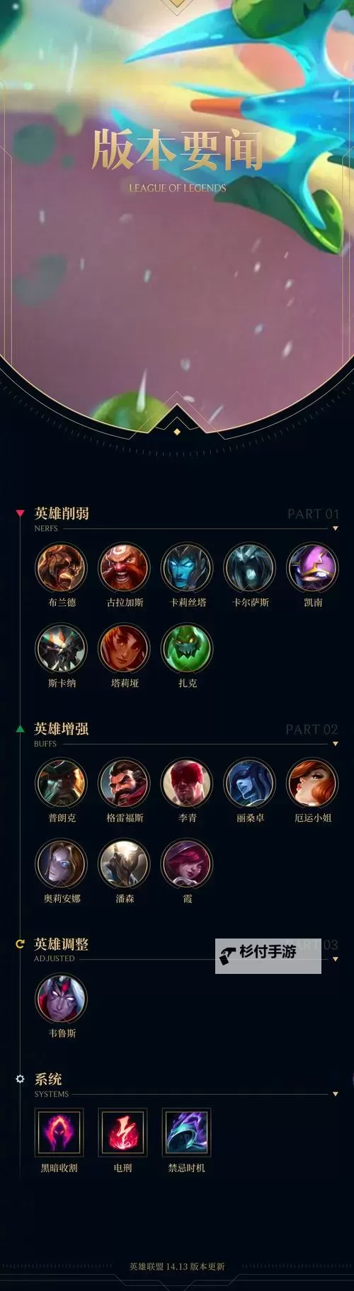 深入了解《LOL》:百度百科全方位介绍图1