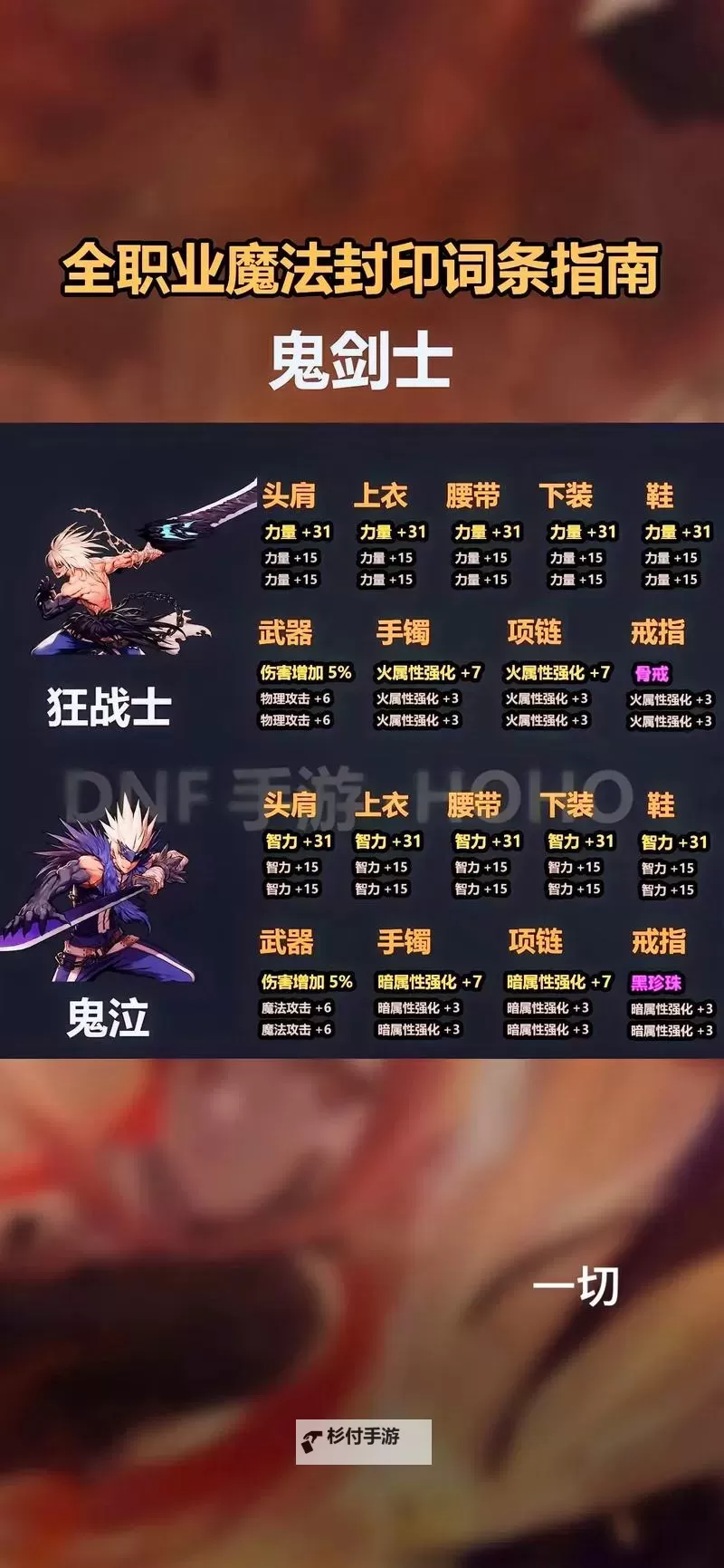 DNF100级增幅书怎么获得?详细方法与攻略指南图2