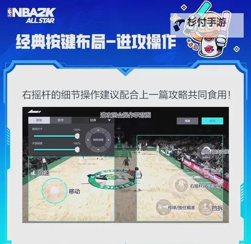 掌握核心技巧：全面解析NBA2K14按键手法图1