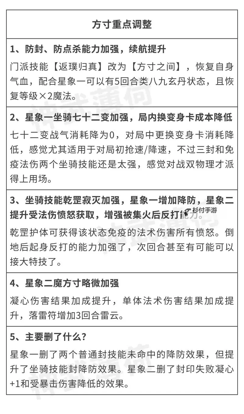 神武日常地府通灵星穹怎么打:详细攻略与技巧解析图1