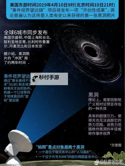科学家打开过时空裂缝吗:探索时空奥秘的最新突破图1