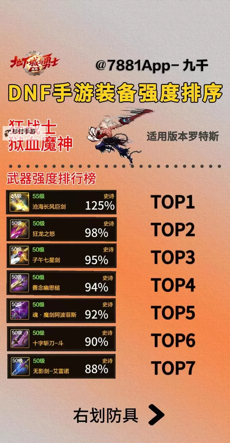 红眼105装备搭配表图——全面解析最佳搭配方案图2