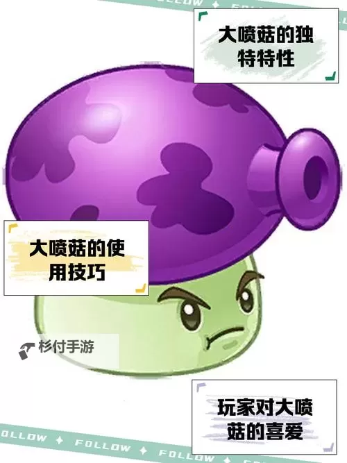 大喷菇升级后叫什么?最新名称解析与变化介绍图1