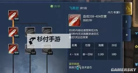 剑灵手游灵剑士加点攻略:最强技能搭配与升级技巧图1