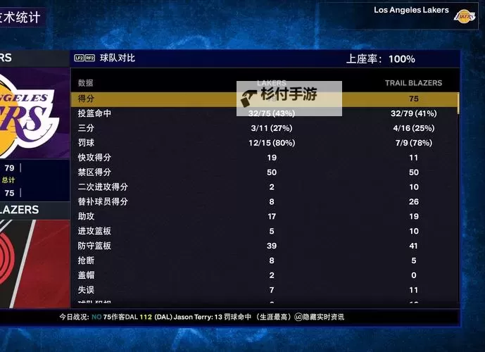 掌握核心技巧：全面解析NBA2K14按键手法图2