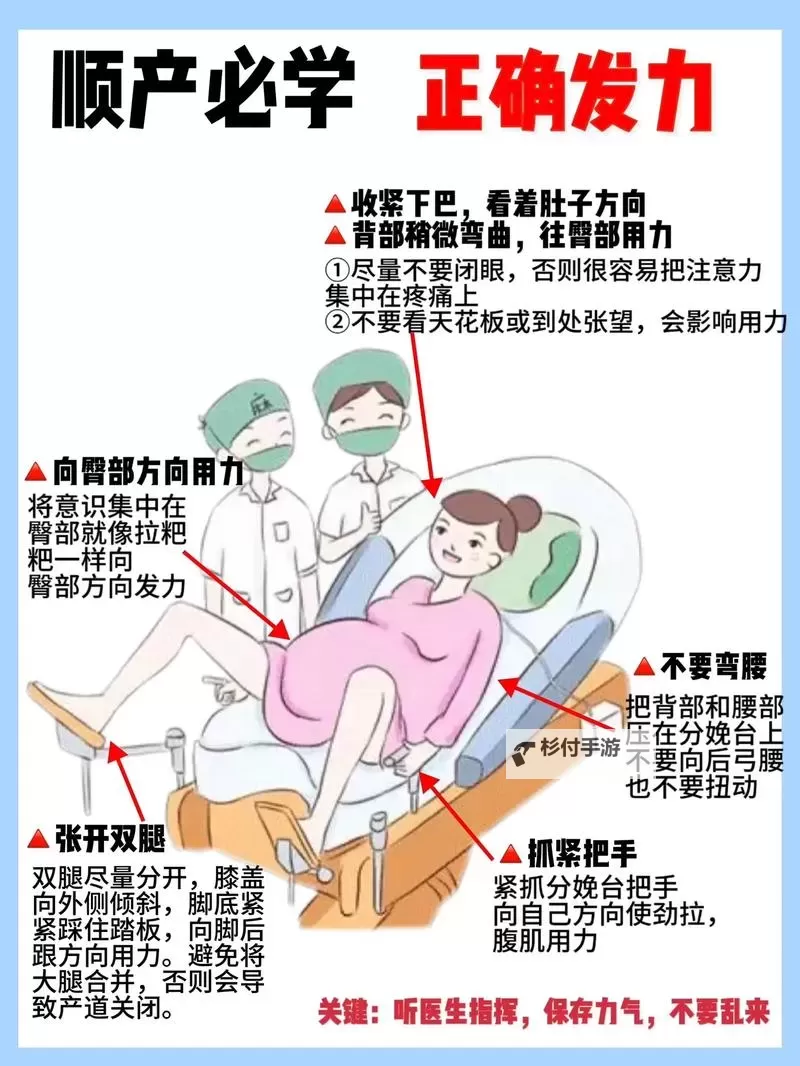 孕妇生产过程视频:详解分娩全程,帮助准妈妈了解生产细节图1