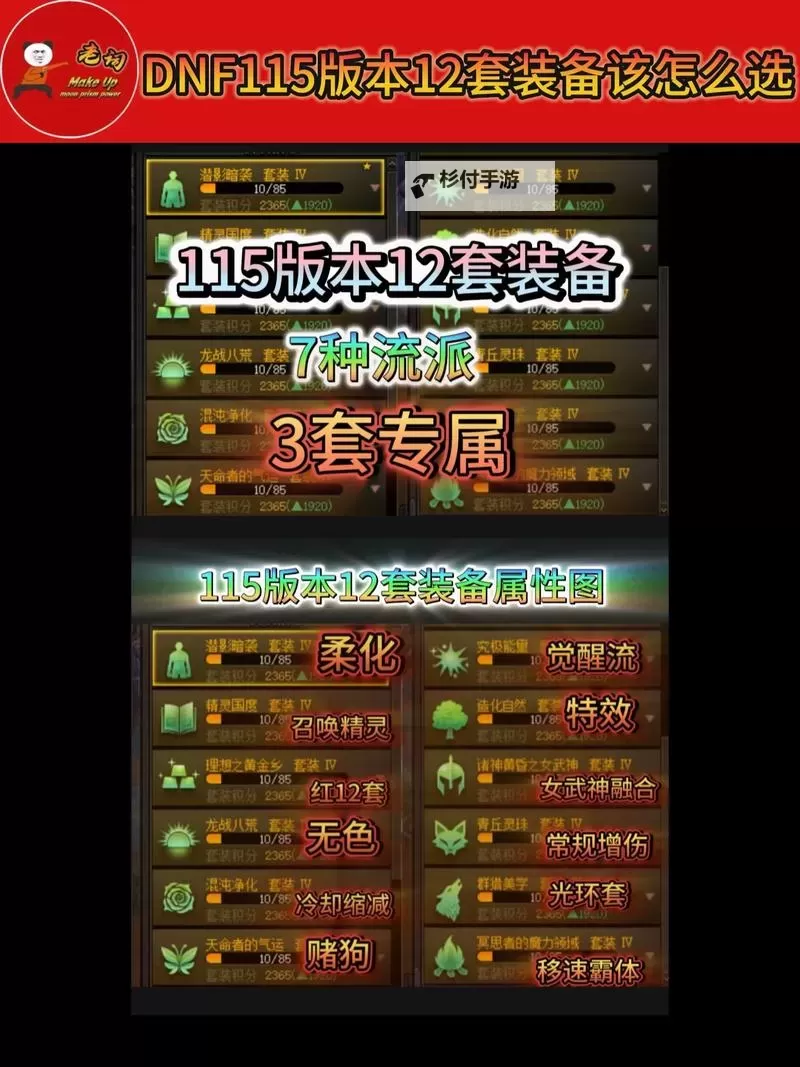 DNF系统分解机和11分解机差多少:详细对比分析图1
