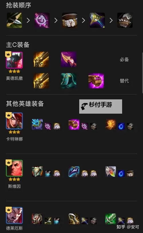 铲铲赛恩适合什么出装:最全攻略解析图2