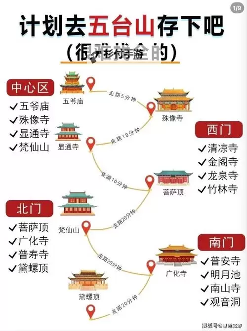 骑马与砍杀1跑商路线图全解析与攻略指南图1
