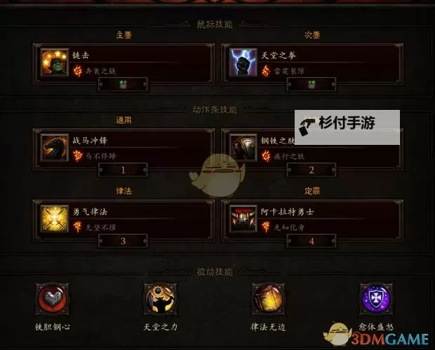 暗黑破坏神3流程攻略：全面指南与最佳通关策略图1