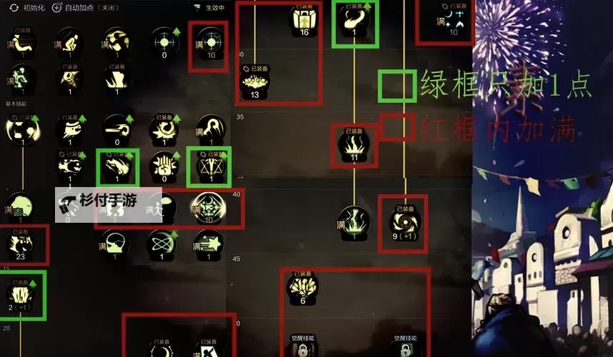 《DNF上级元素结晶怎么合成:详细合成指南与技巧推荐》图2