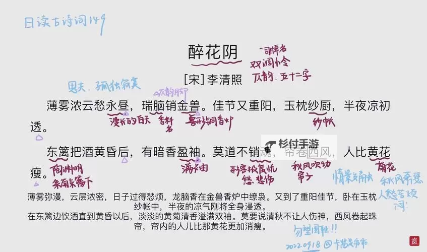 醉花阴1V2PO推荐:经典诗词与现代欣赏的完美融合图1