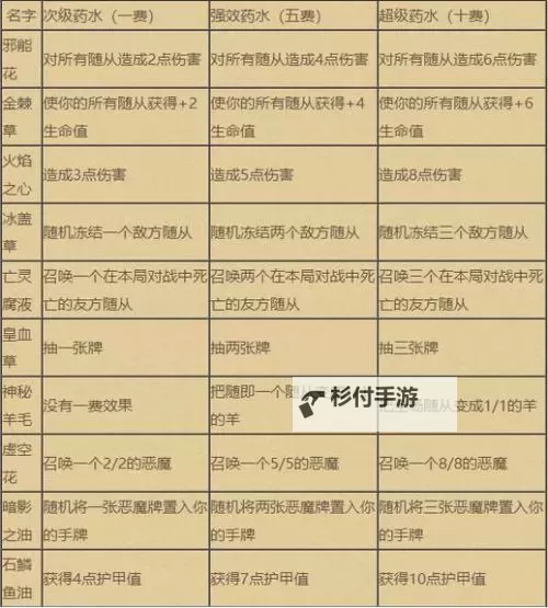 探秘卡扎库衫魔兽原型:灵感来源与传说解析图1