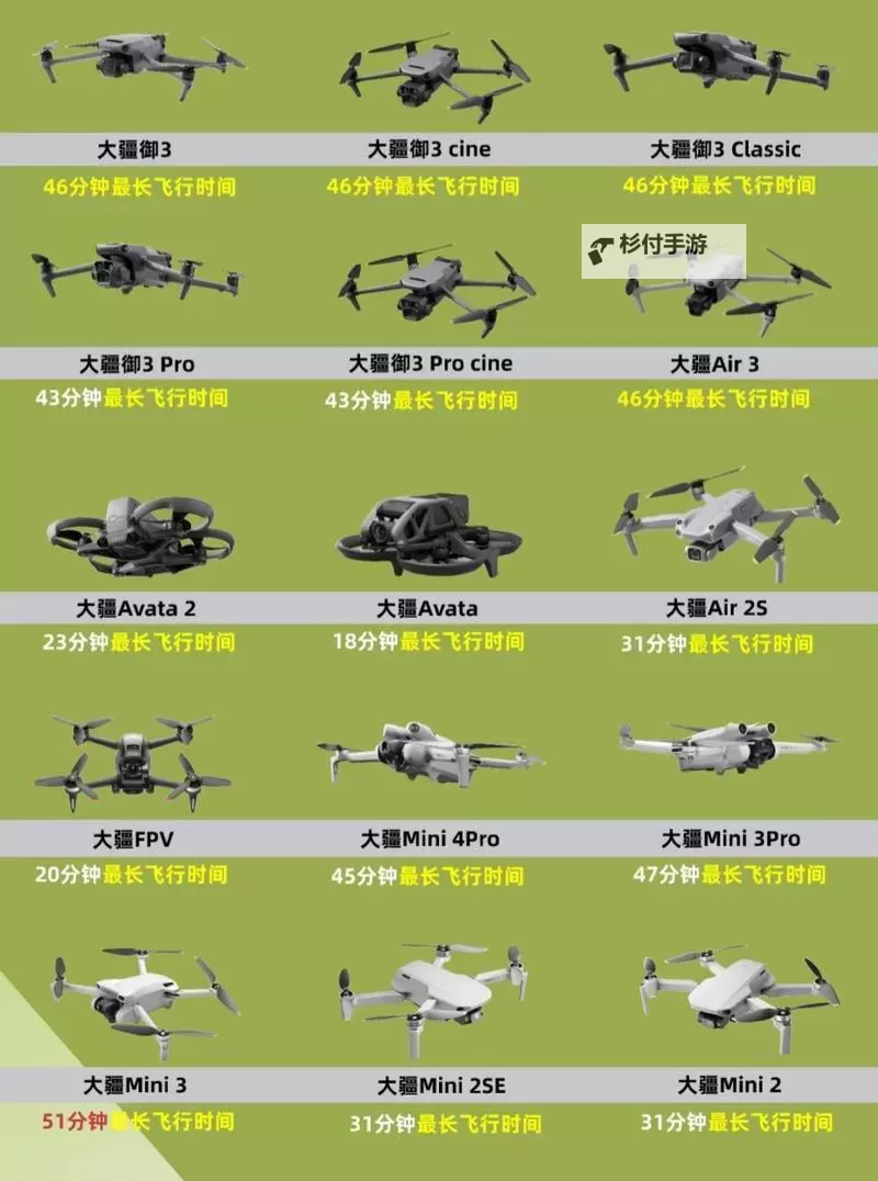 十款军事无人机的介绍:现代战场的空中利器图1