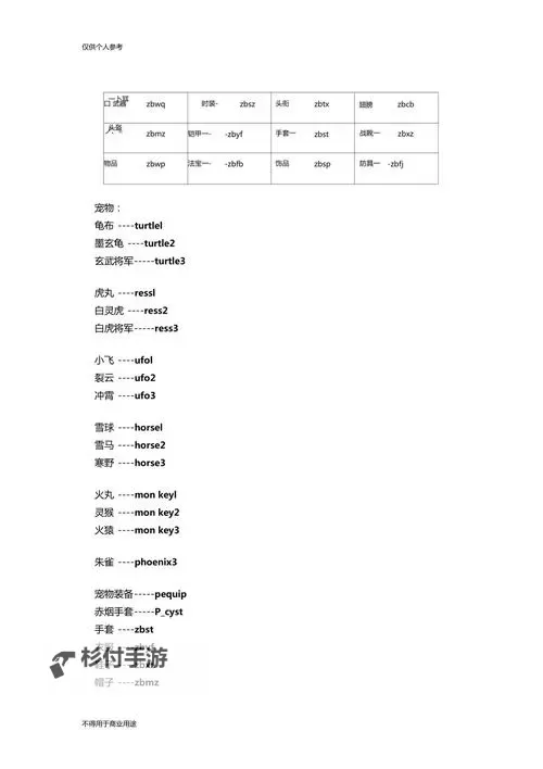 高清教程:造梦西游3修改vip5代码详解及操作指南图2