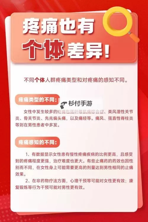 男生和女生一起查查查带疼痛aop:深入探讨疼痛管理与应对策略图2