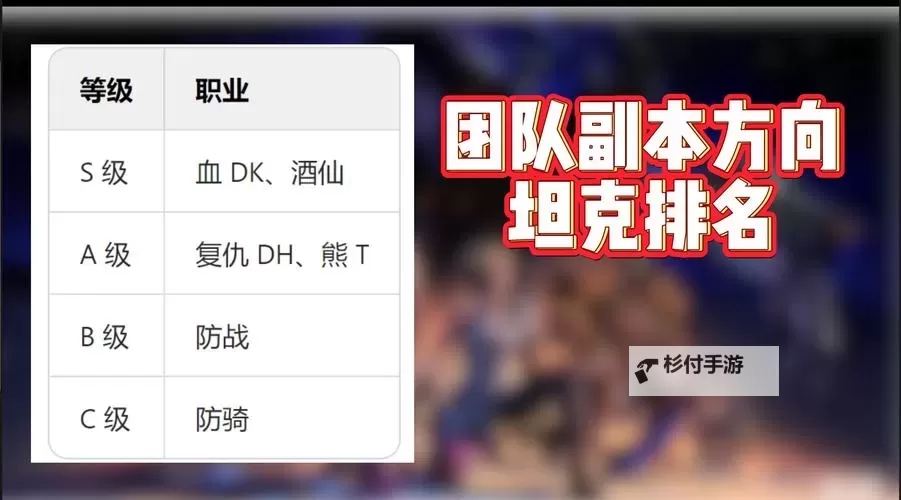 《详细解析:魔兽世界2021战友招募条件详尽指南》图2