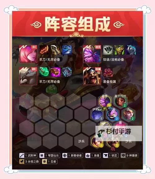 皇子可以出盾弓吗？游戏策略详解图2