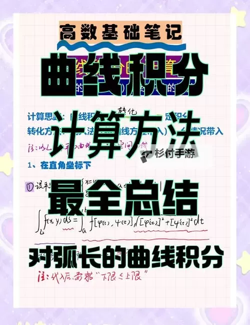 探索弧长法的基本原理:曲线长度计算的核心原理解析图2