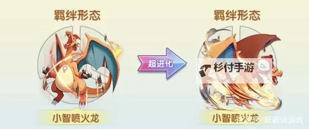 羁绊进化和超进化哪个更厉害:全面解析两者的强度与战斗力争锋图1